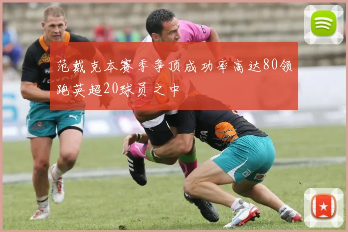 范戴克本赛季争顶成功率高达80领跑英超20球员之中