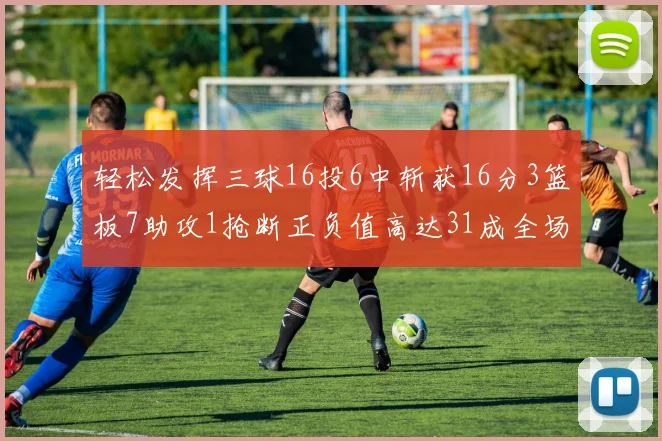轻松发挥三球16投6中斩获16分3篮板7助攻1抢断正负值高达31成全场最佳